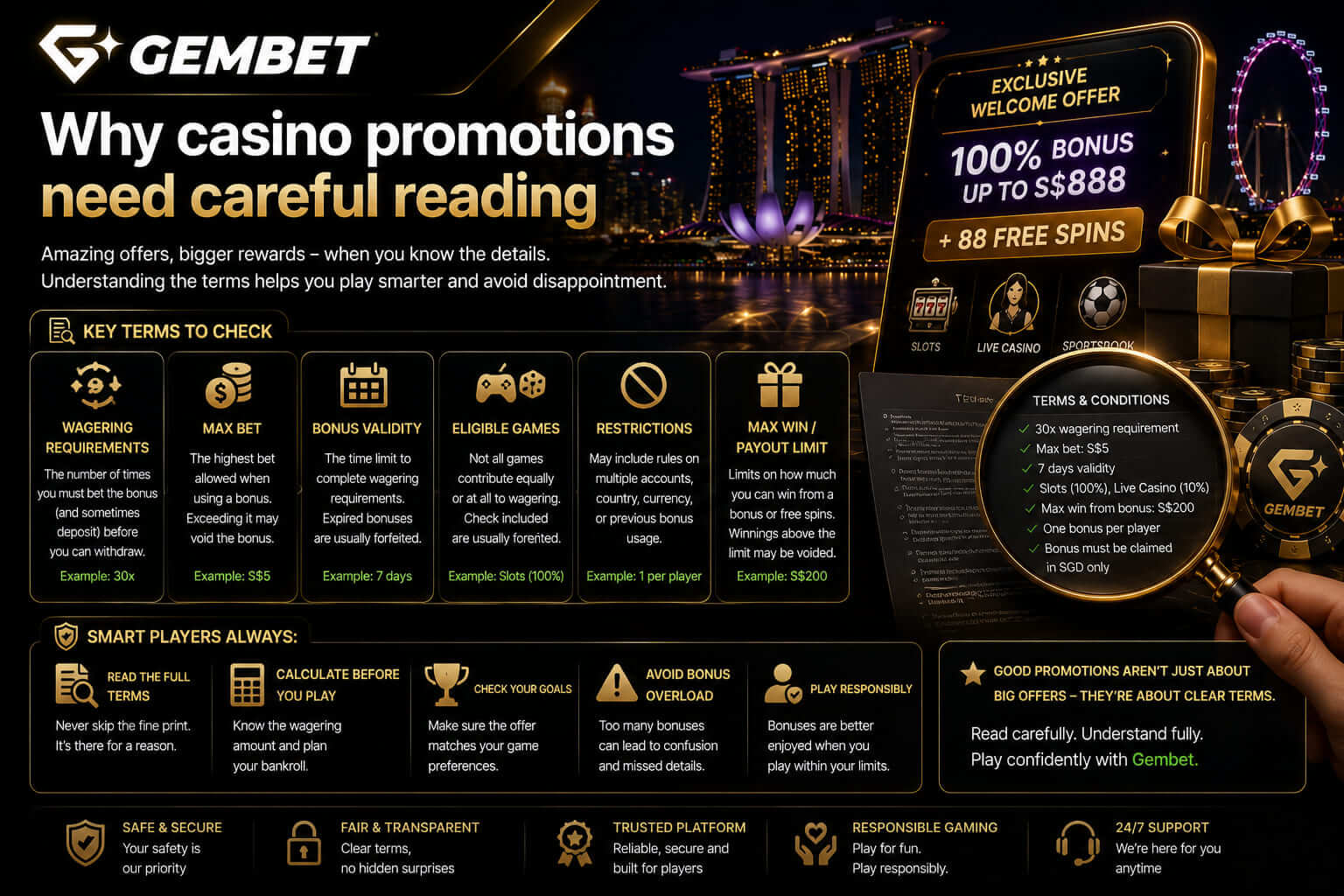 Casino promotion page showing bonus terms wagering requirements and rewards