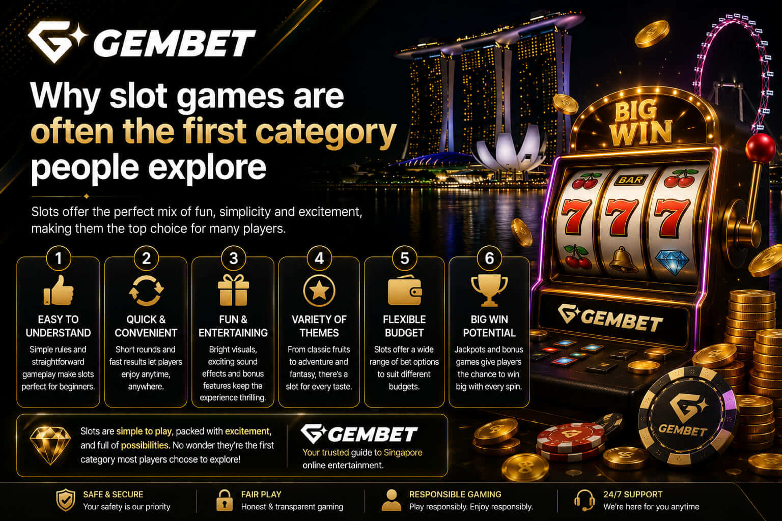 Singapore online slot games with reels bonus features and free spins