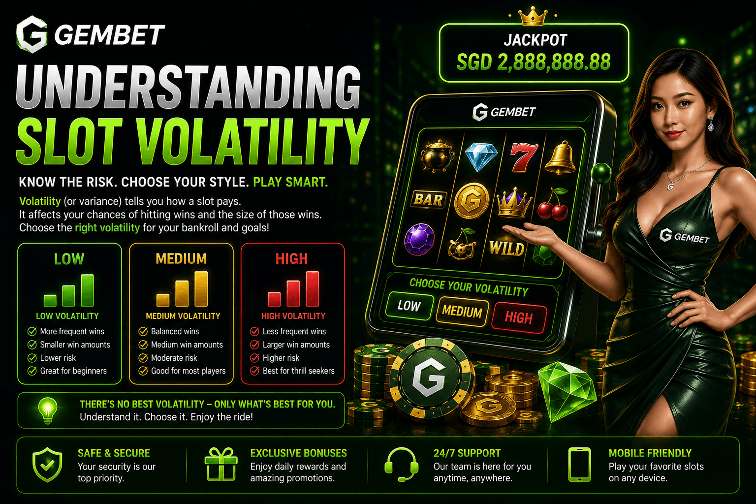 Slot volatility guide explaining low medium and high volatility in online slot games