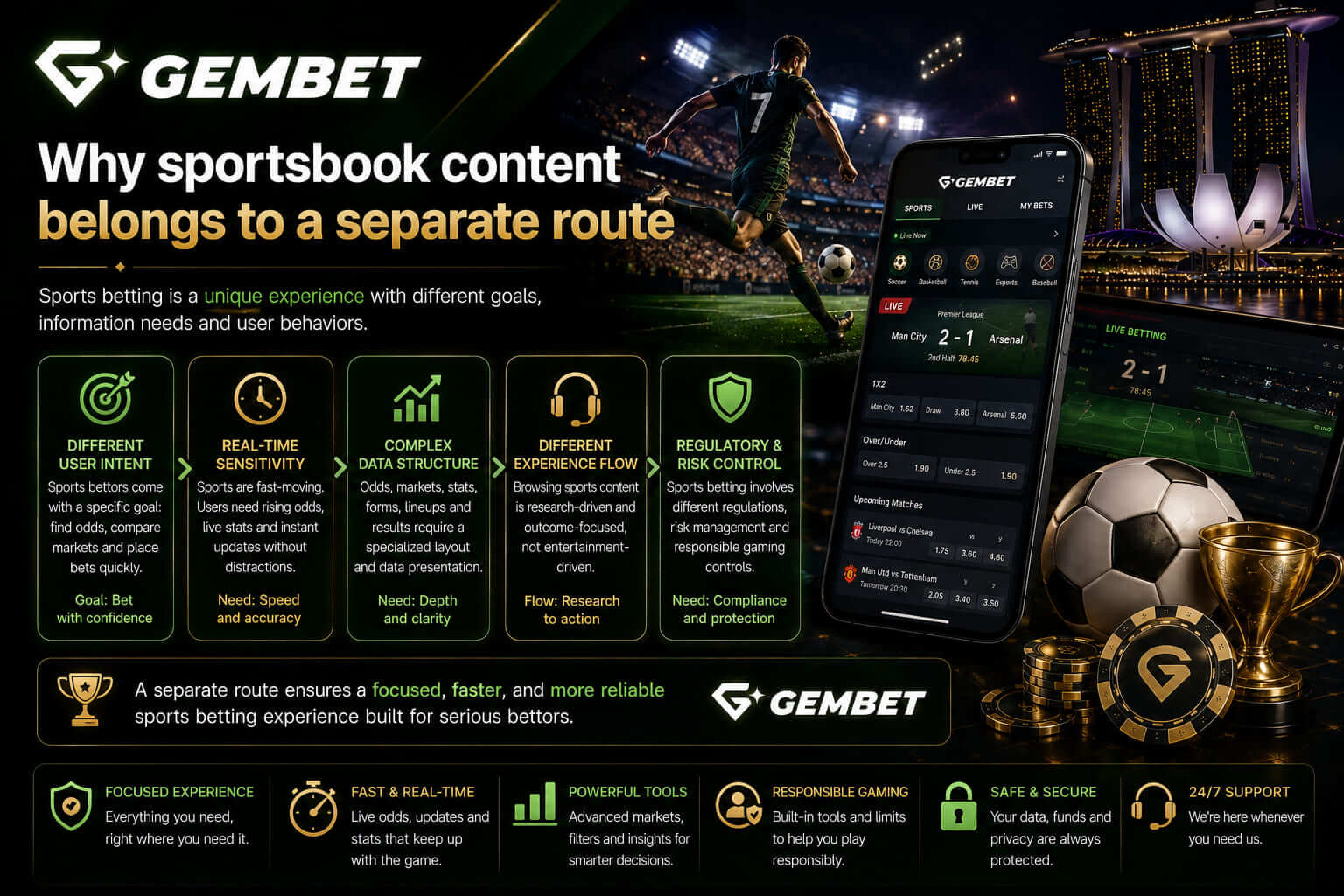 Sportsbook betting interface with football odds and live match markets